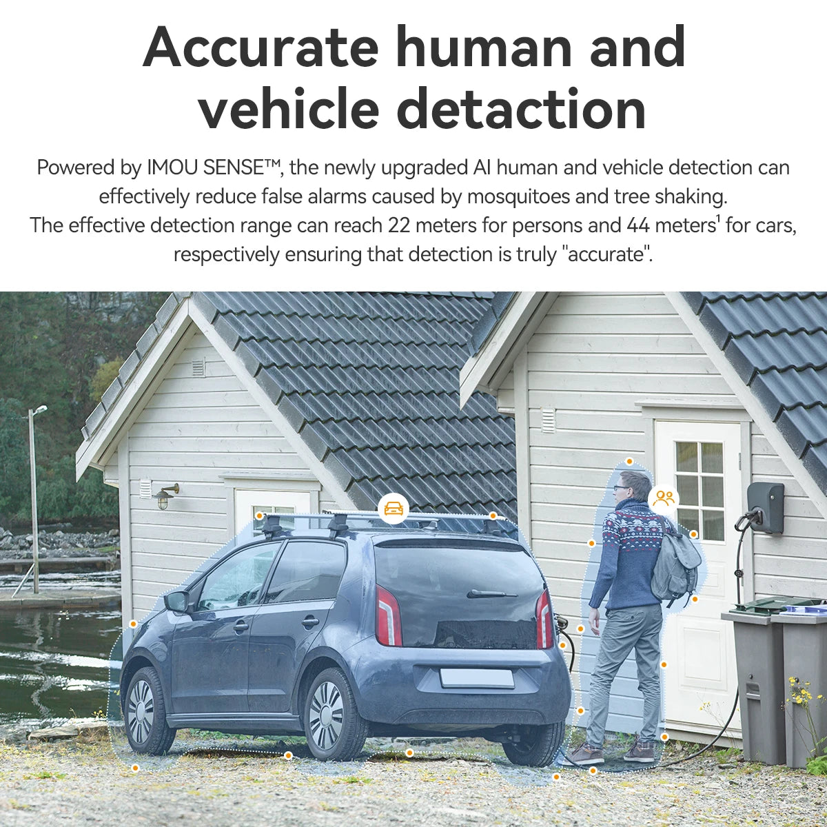 IMOU Bulb Camera 5MP 3K E27 E26 Surveillance Camera Night Vision Wifi Home Security IP Camera AI Human & Vehicle Detection