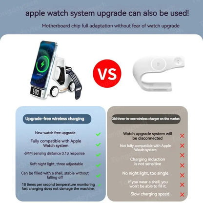 6IN1 Car Shape Alarm Clock Wireless Charger For Iphone 12 13 14 Pro Max Night Light Charging Station For Apple Watch Airpods Pro