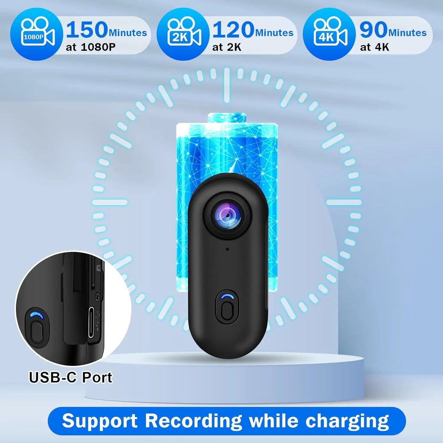 Smallest 4K POV Camera