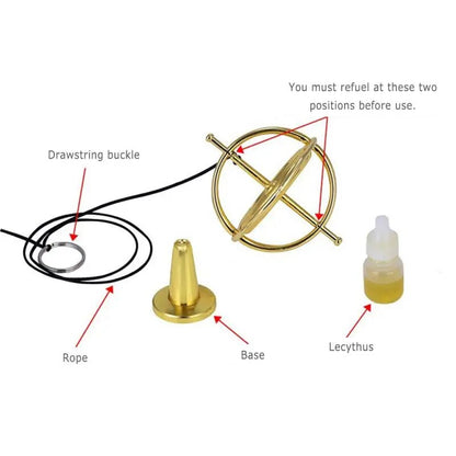 Mini Metal Gyro Puzzle Toy Self-balancing Finger Gyroscope Colorful Anti Anxiety Adults Kids Stress Relief Spinning Top Toys