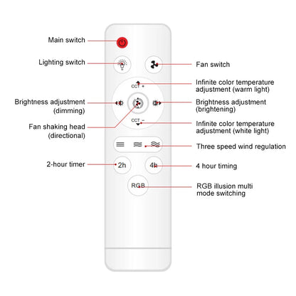 RGB 360° Shaking Head Ceiling Fan Light With Remote Control 3-Gear Dimmable Home Living Room Study 3-Speed Adjustable Fan Light