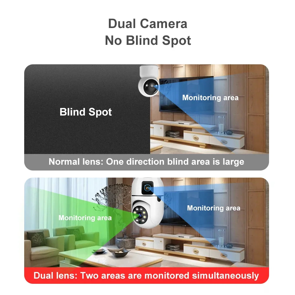New E27 Wifi Dual Lens Camera 1080P 5MP 4K PTZ Surveillance Camera CCTV Outdoor IP Cam Security Smart Home AI Tracking