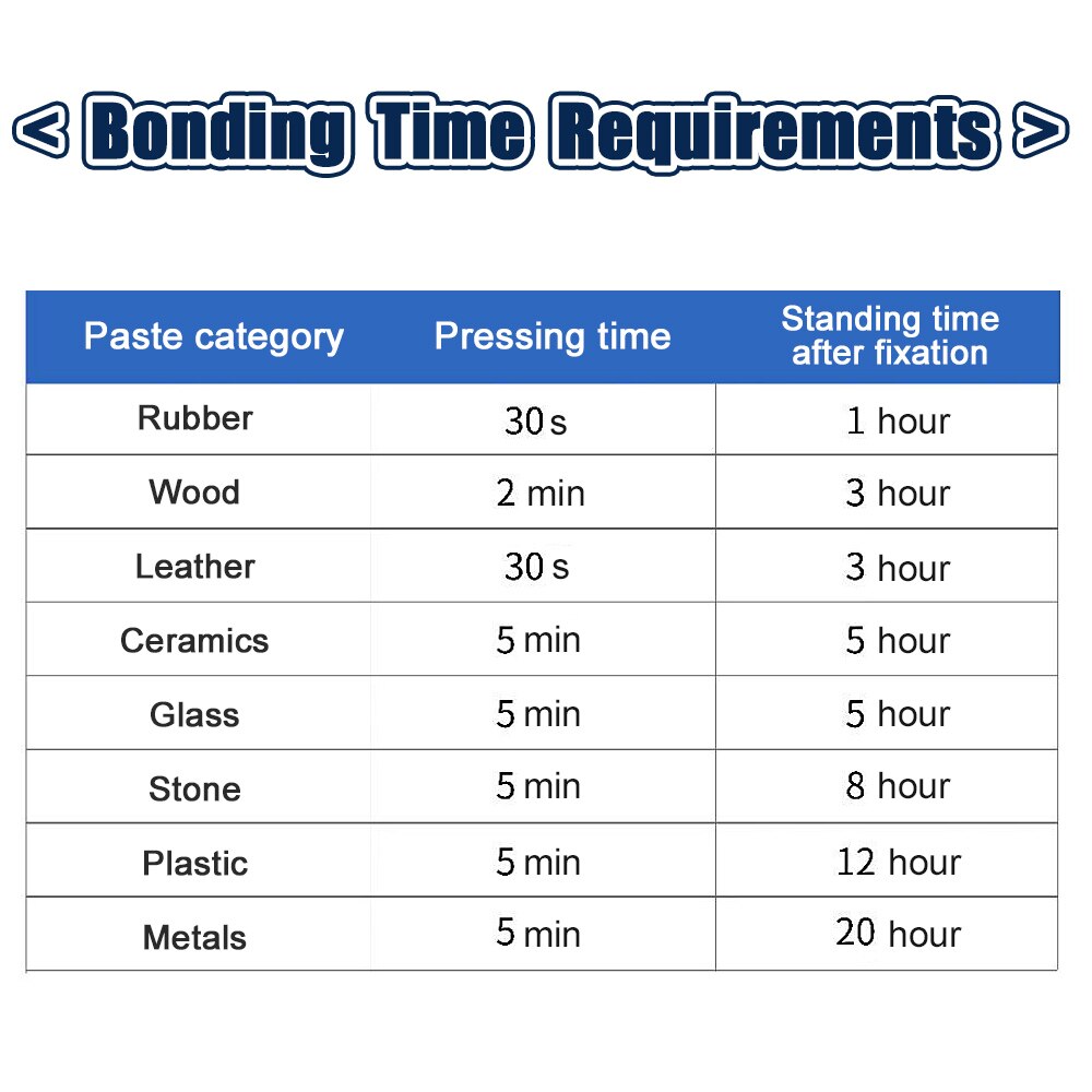 1/2PCS Welding Glue High Strength Oily Glue Universal Super Adhesive Glue Strong Glue Plastic Wood Ceramics Soldering Agent