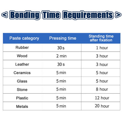 1/2PCS Welding Glue High Strength Oily Glue Universal Super Adhesive Glue Strong Glue Plastic Wood Ceramics Soldering Agent