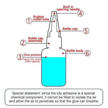 1/2PCS Welding Glue High Strength Oily Glue Universal Super Adhesive Glue Strong Glue Plastic Wood Ceramics Soldering Agent