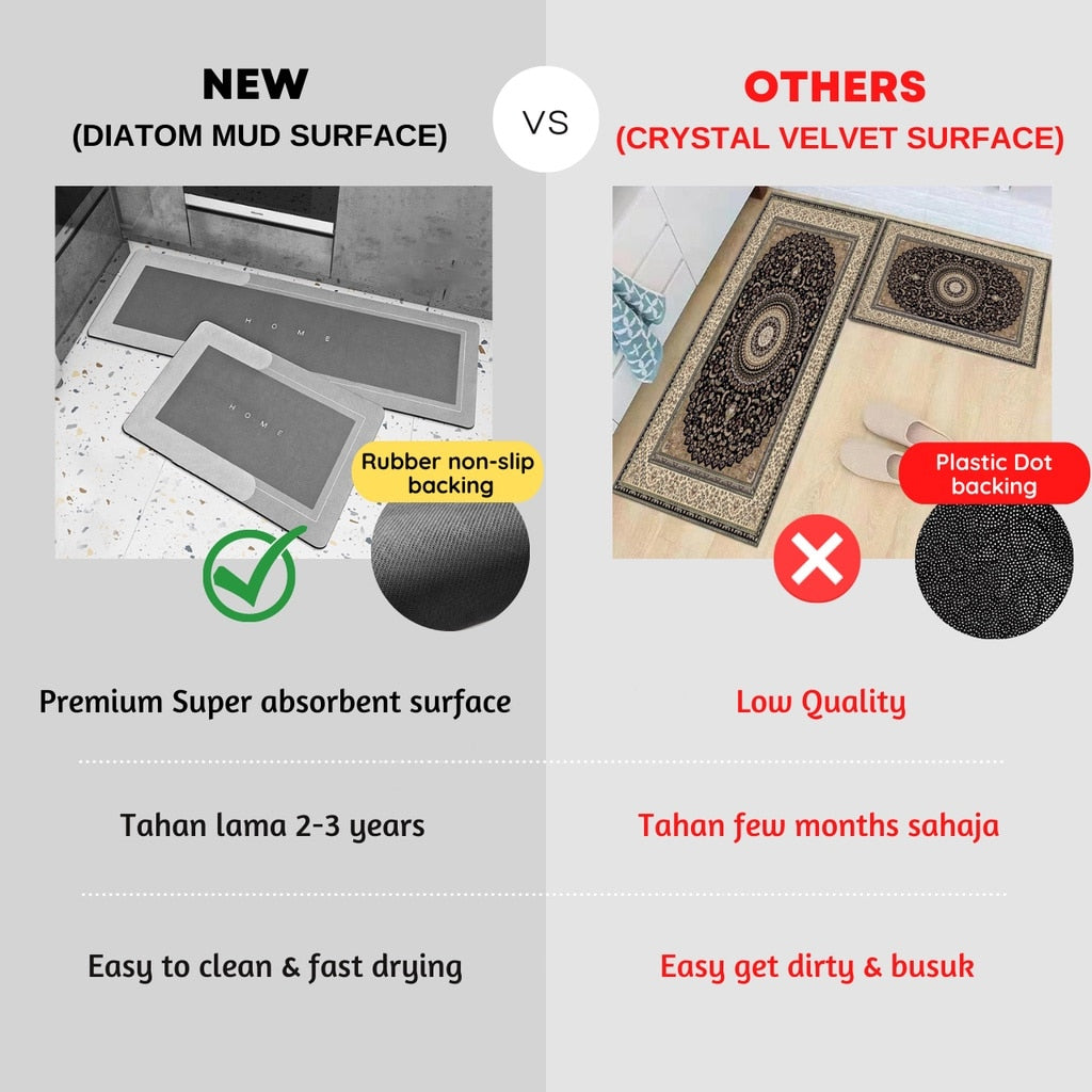 New Tech Super Absorbent Kitchen Mat Diatom Mud Pad Bathroom Pad Anti-Slip Carpet Mats Wipeable Wash Long Strip Carpet