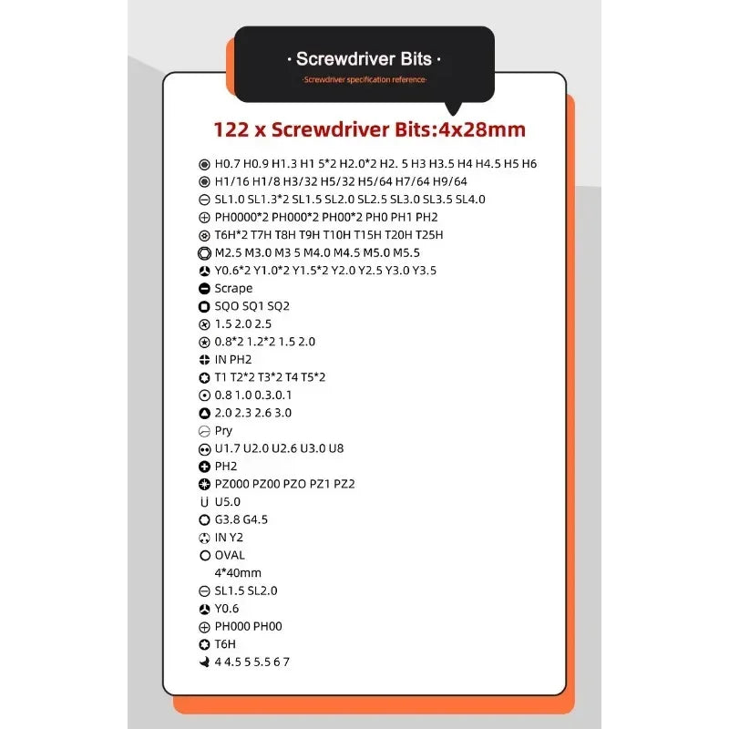128 in 1 Portable Multi Screw Precision Functional Screwdriver Home Hand Drivers Kit Set New Style Folding PC Phone Repair Tools