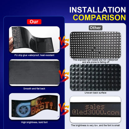 LED Matrix Pixel Panel DIY Scrolling Bright Advertising LED Signs Flexible USB 5V LED Car Sign Bluetooth App Remote Control