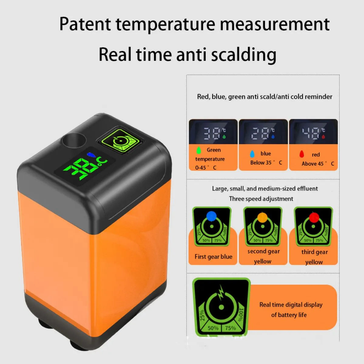 Outdoor Camping Shower Portable Electric Shower Pump IPX7 Waterproof with Digital Display for Camping Travel Beach Pet Watering