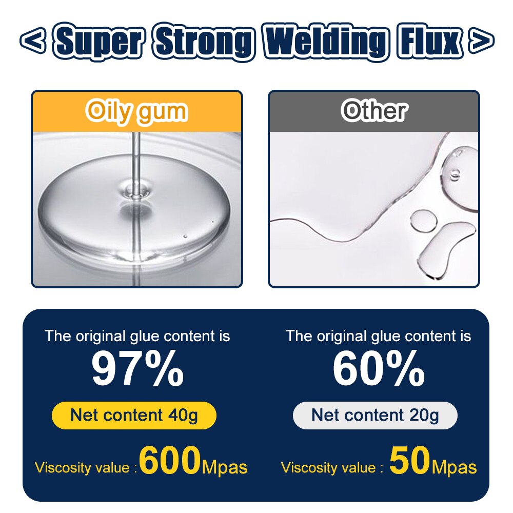 1/2PCS Welding Glue High Strength Oily Glue Universal Super Adhesive Glue Strong Glue Plastic Wood Ceramics Soldering Agent