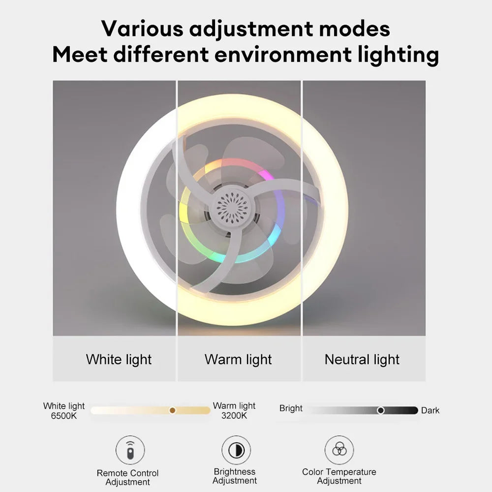 RGB 360° Shaking Head Ceiling Fan Light With Remote Control 3-Gear Dimmable Home Living Room Study 3-Speed Adjustable Fan Light