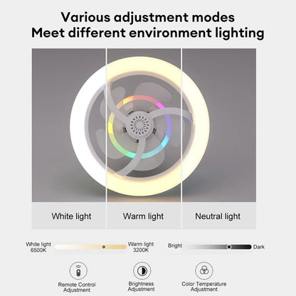 RGB 360° Shaking Head Ceiling Fan Light With Remote Control 3-Gear Dimmable Home Living Room Study 3-Speed Adjustable Fan Light
