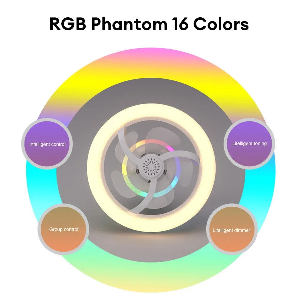 RGB 360° Shaking Head Ceiling Fan Light With Remote Control 3-Gear Dimmable Home Living Room Study 3-Speed Adjustable Fan Light