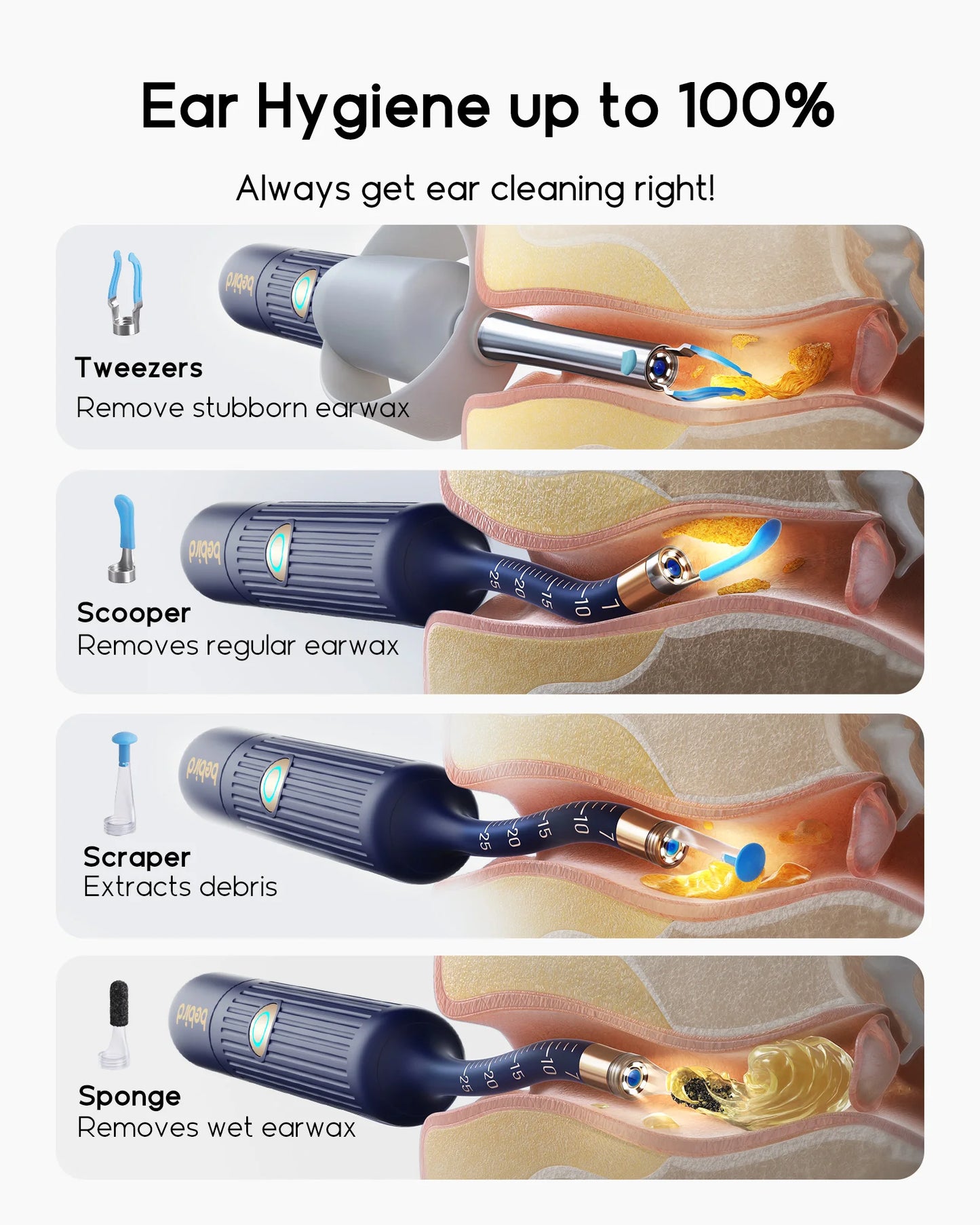 Bebird EarSight Plus I35R – 2026 HD Visual Ear Cleaner with Bendable Tweezers & All-in-One Wax Removal Kit