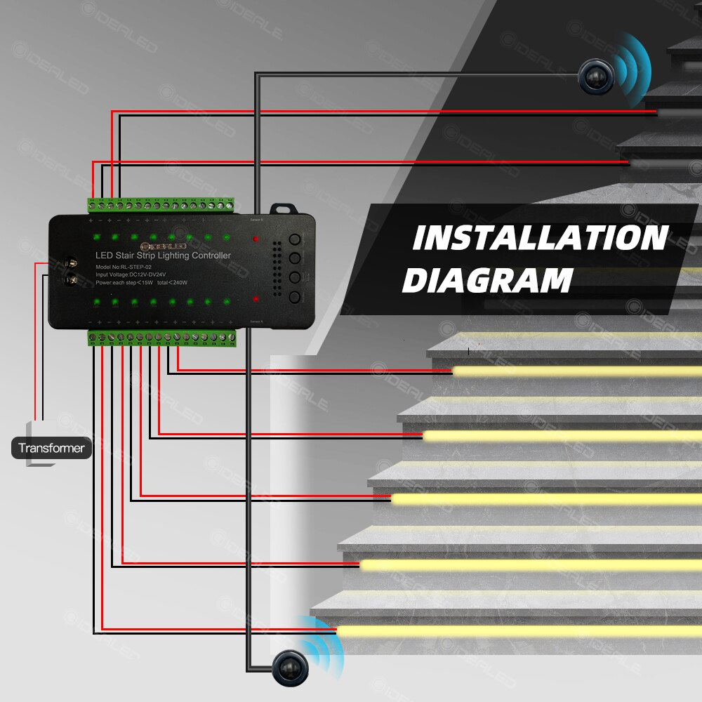 LED Motion Sensor COB Light Strip Stair 16 Channel Smart Controller Indoor Motion Night light for 12-16 Step Stair Lights